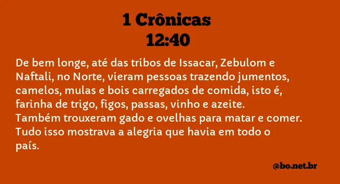 1 Crônicas 12:40 NTLH