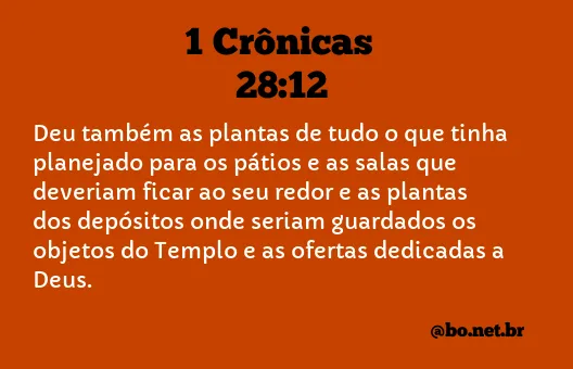 1 Crônicas 28:12 NTLH