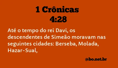 1 Crônicas 4:28 NTLH