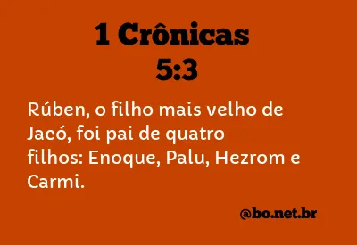 1 Crônicas 5:3 NTLH