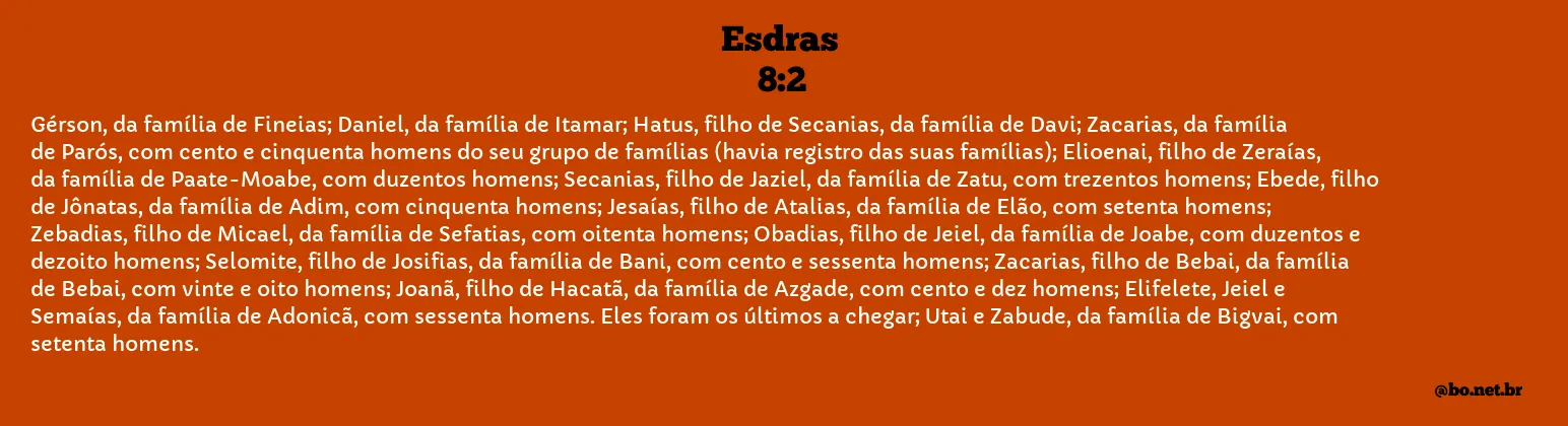 Esdras 8:2 NTLH