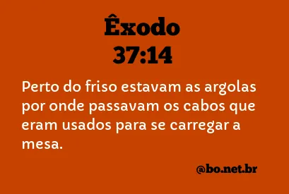 Êxodo 37:14 NTLH