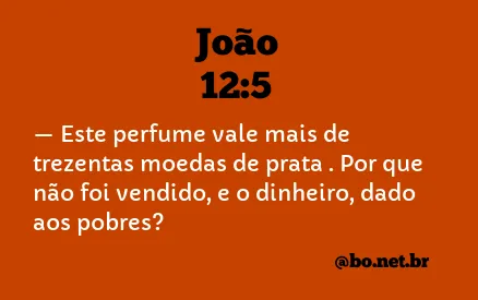 João 12:5 NTLH