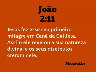 João 2:11 NTLH