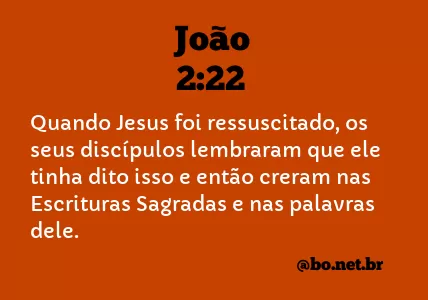 João 2:22 NTLH