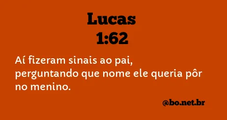 Lucas 1:62 NTLH