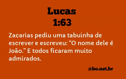 Lucas 1:63 NTLH