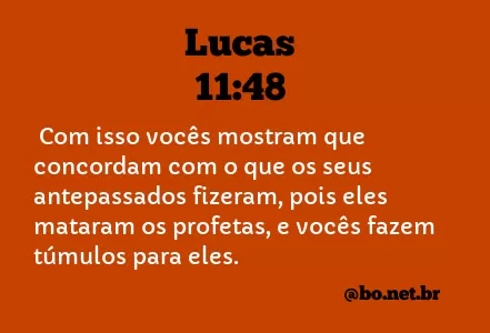 Lucas 11:48 NTLH