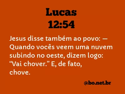 Lucas 12:54 NTLH