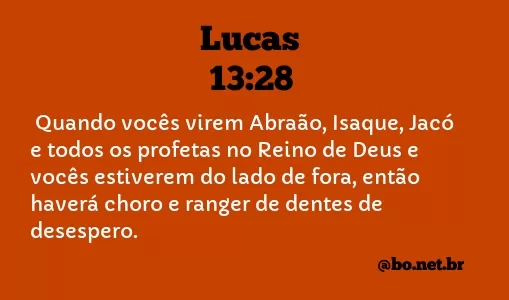 Lucas 13:28 NTLH
