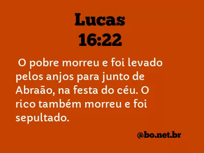 Lucas 16:22 NTLH