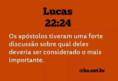 Lucas 22:24 NTLH