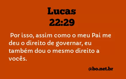 Lucas 22:29 NTLH