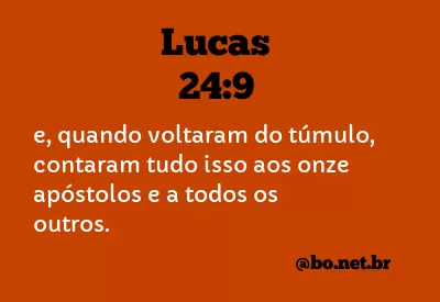 Lucas 24:9 NTLH
