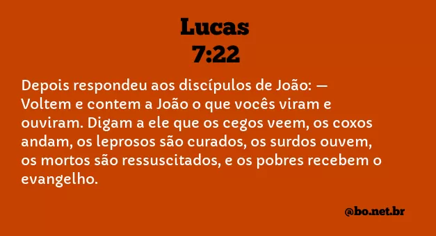 Lucas 7:22 NTLH