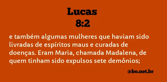 Lucas 8:2 NTLH