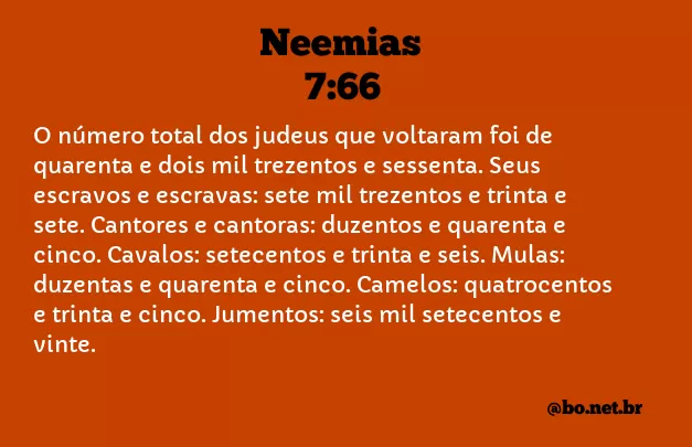 Neemias 7:66 NTLH