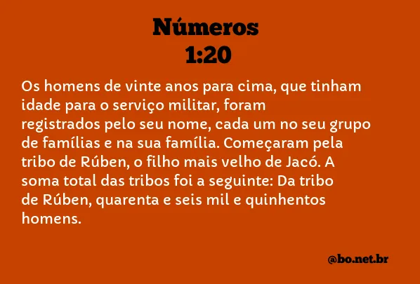 Números 1:20 NTLH