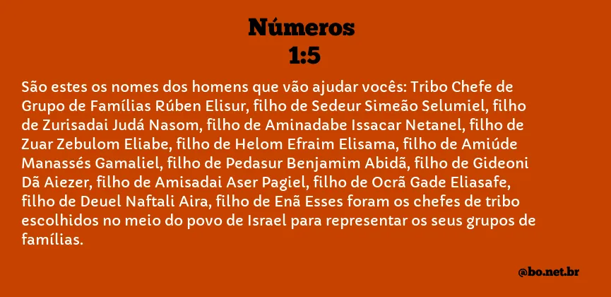 Números 1:5 NTLH