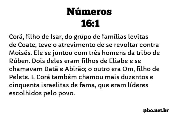Números 16:1 NTLH