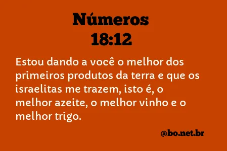 Números 18:12 NTLH