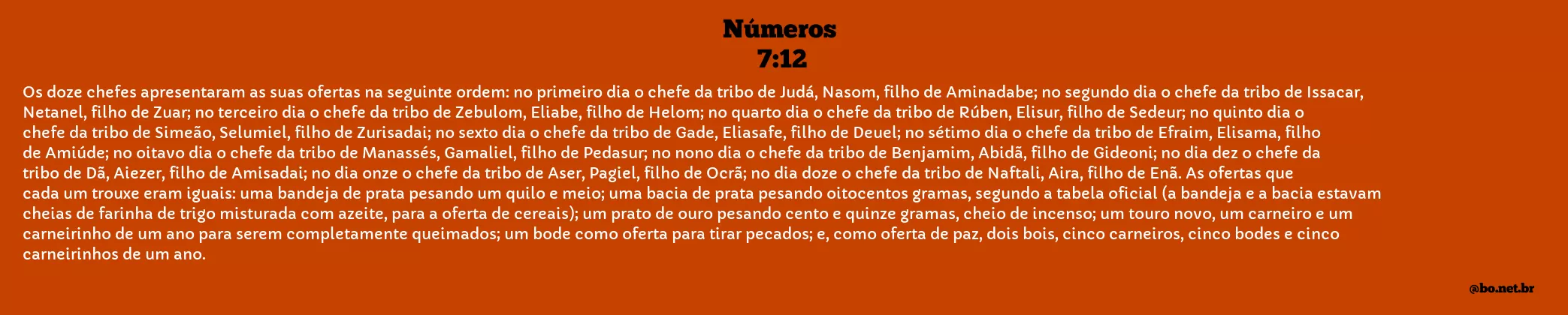 Números 7:12 NTLH