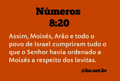 Números 8:20 NTLH