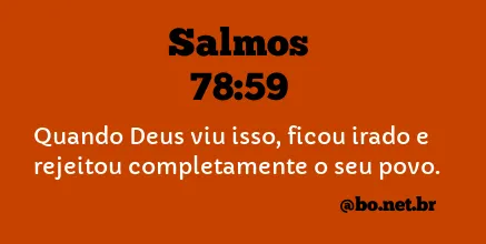 Salmos 78:59 NTLH